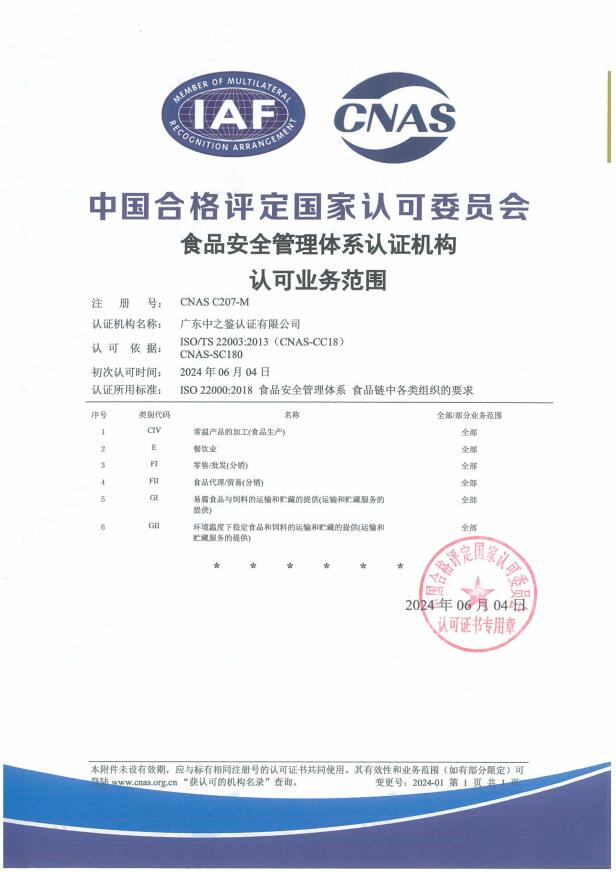 食品安全管理体系认可范围